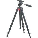 An Introduction to Tripods
